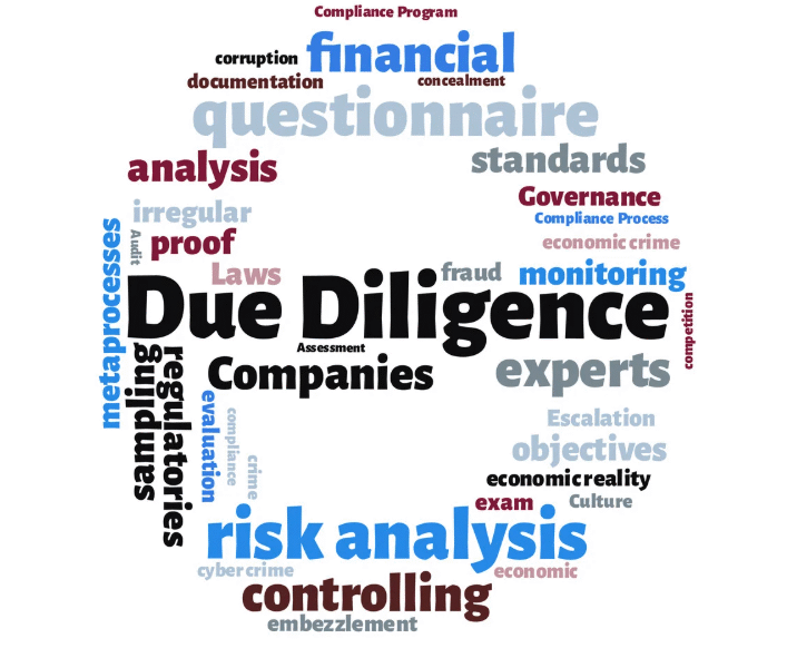 How To Conduct Due Diligence Before Buying a Franchise