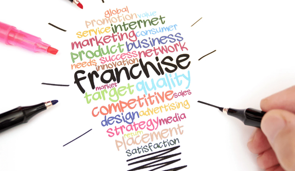 What Is a Franchise? Definition and Meaning